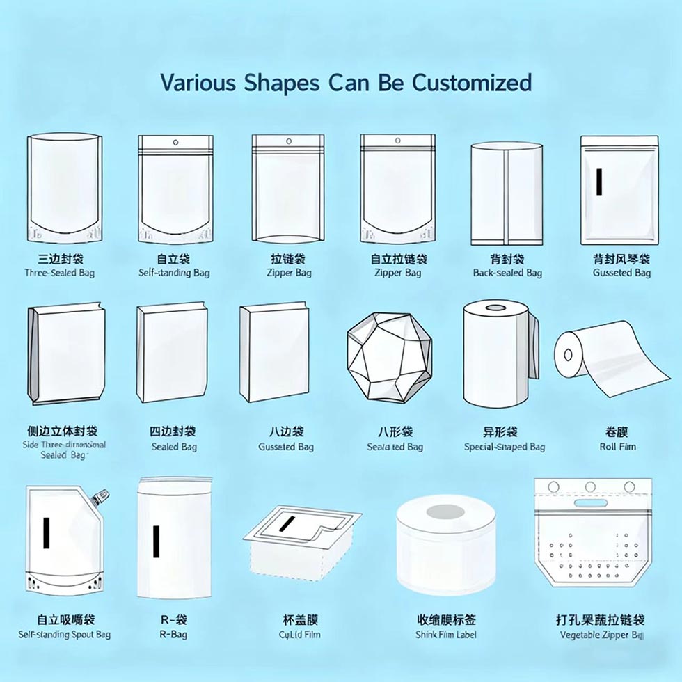 Special-shaped dog food packaging bags